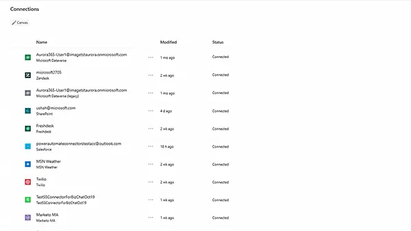 customer service omnicanal
