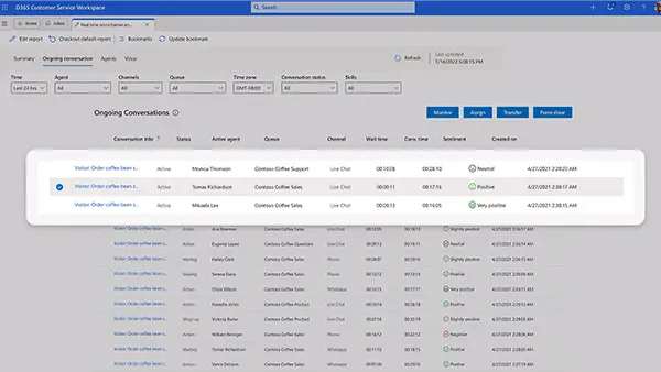 customer service resolución