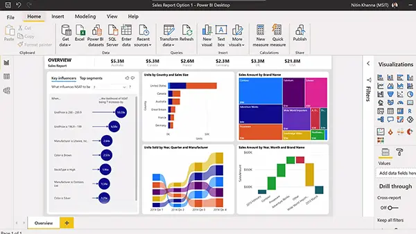Automatización procesos