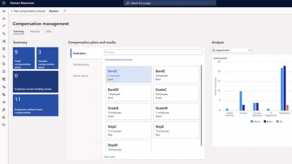 Mejora de la experiencia