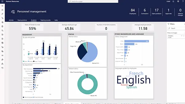 Gestion centralizada