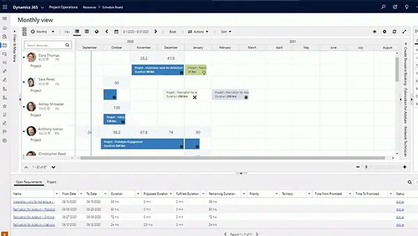 Operations colaboración